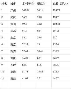 爆料最多的人排名榜最新,最新爆料最多的人排名榜揭晓